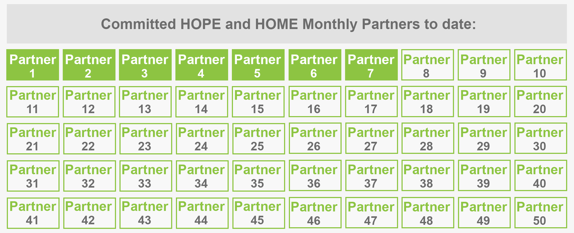 monthly-partners-web